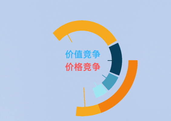 成都工裝的裝修公司哪家口碑好？2025年最